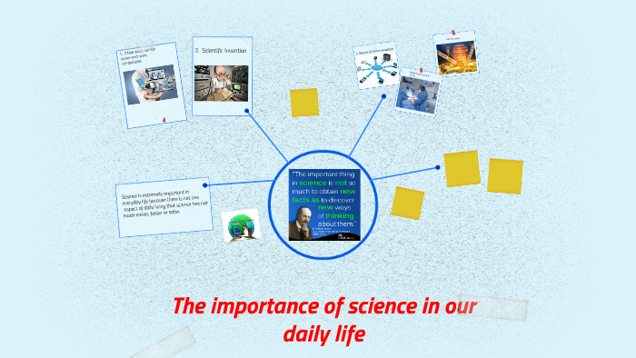 5 importance of science in our daily life speech