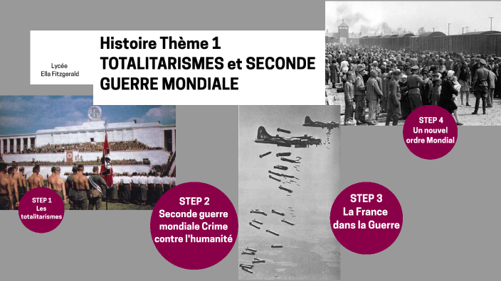 TSTMG Thème 1 Totalitarismes Et Seconde Guerre Mondiale By Jean-Louis ...