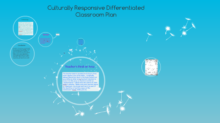 Culturally Responsive Differentiated Classroom Plan by Stephanie ...