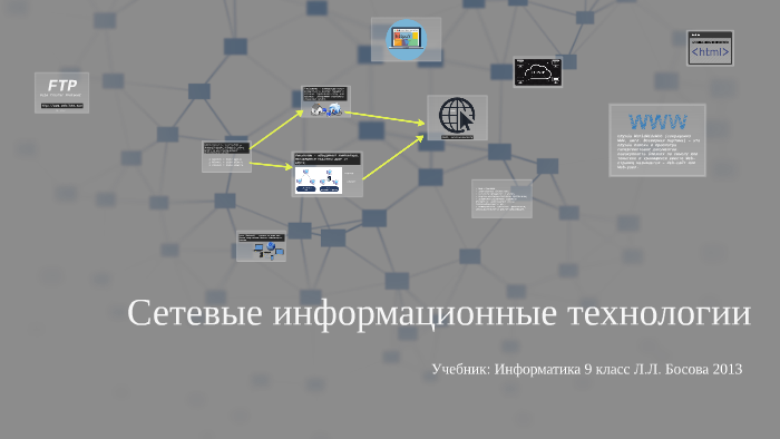 Сетевые Информационные Технологии By Sarana Tcyrenzhapova