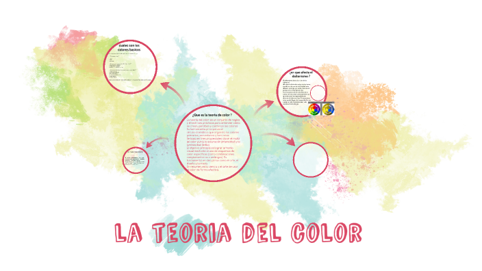 la teoria del color by judith ojeda on Prezi