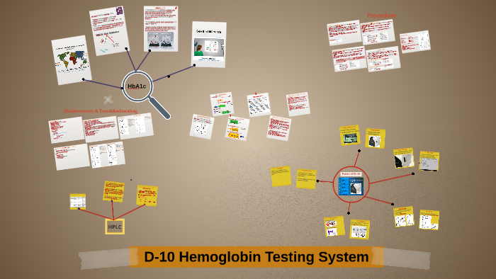 D 10 Hemoglobin Testing System By Ade Feriyatna On Prezi 0253