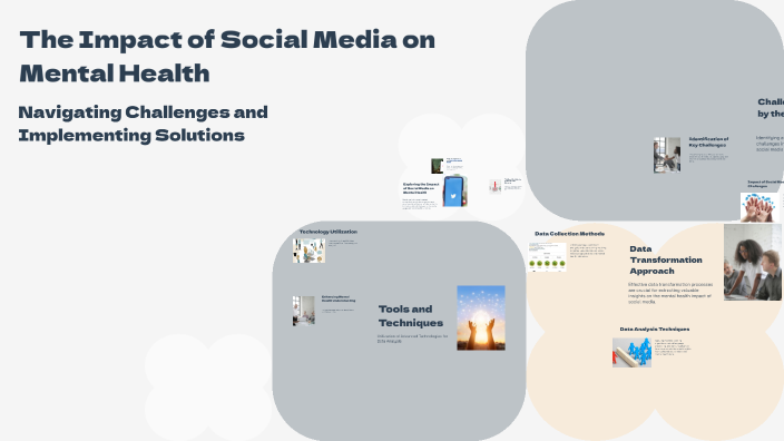 The Impact of Social Media on Mental Health by Harshit on Prezi