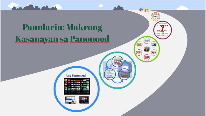 Paunlarin: Makrong Kasanayan Sa Panonood By Mike Salape On Prezi