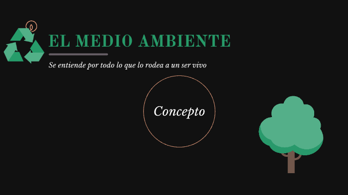 Medio Ambiente by alvaro valcarcel lazo on Prezi