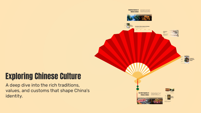 Exploring Chinese Culture by Nannapat Wassamakkee on Prezi