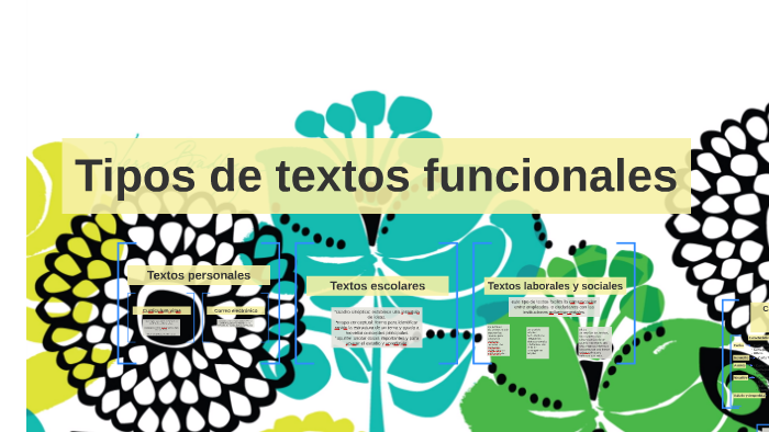 Tipos De Textos Funcionales By María Malo