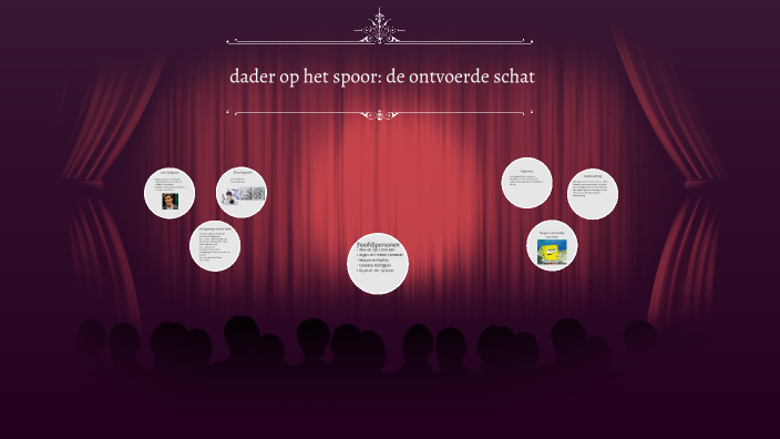 Dader op het spoor: de ontvoerde schat by Sebastian . on Prezi