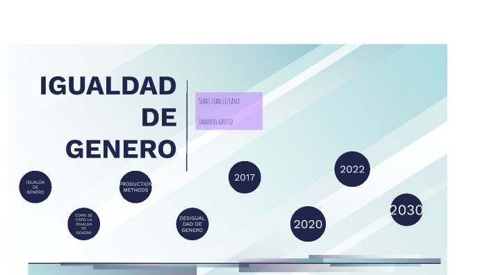 IGUALDAD DE GENERO by Sebastian lizcano on Prezi