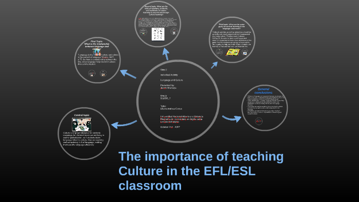 the-importance-of-teaching-culture-by-julieth-montoya