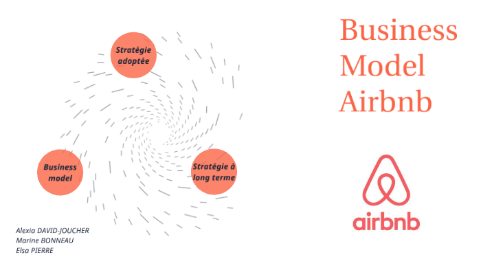 Business Model Airbnb By Elsa PIERRE On Prezi