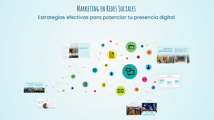 Marketing en Redes Sociales by ERIKA VILLASEÑOR on Prezi