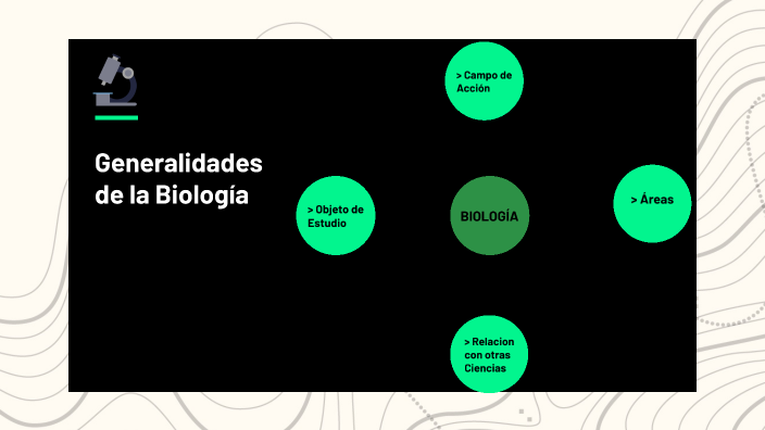 Generalidades de la Biología by Alex Galllegos on Prezi