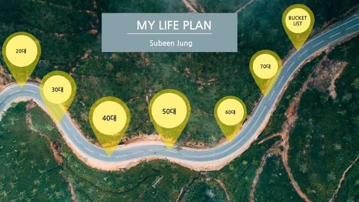 My life plan by SUBEEN JUNG on Prezi