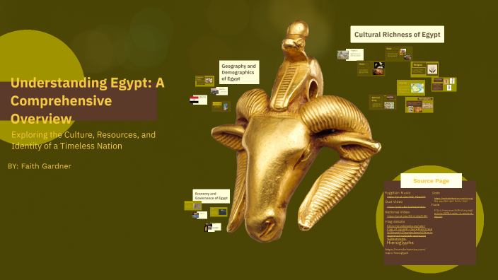 Understanding Egypt: A Comprehensive Overview by Faith Gardner on Prezi