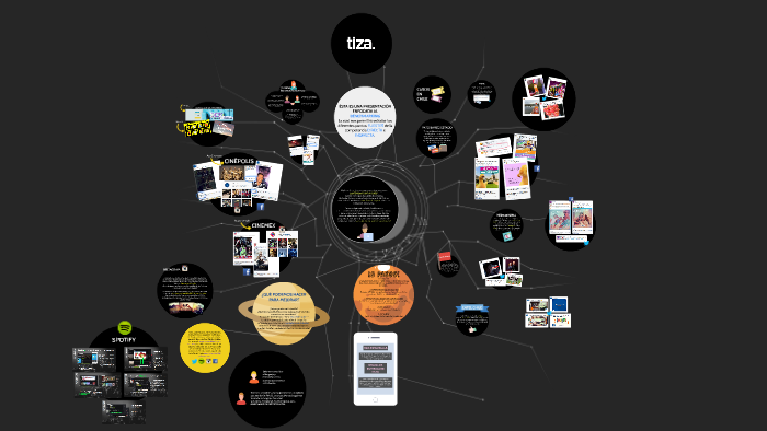 Redes Sociales by paola andrea on Prezi