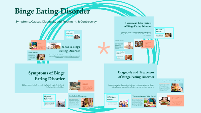 Understanding Binge Eating Disorder by Alexis Parenteau on Prezi