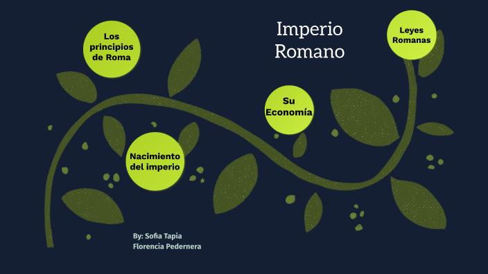 El Imperio Romano by Moon Sun on Prezi