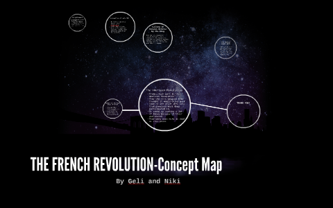 Concept Map for French Revolution by Niki Mohajer on Prezi