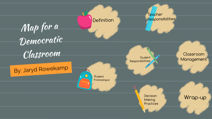 Map for a Democratic Classroom by Jaryd Rowekamp on Prezi