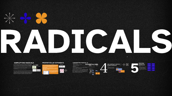 Unit 12- Radicals by Kate Weninger on Prezi