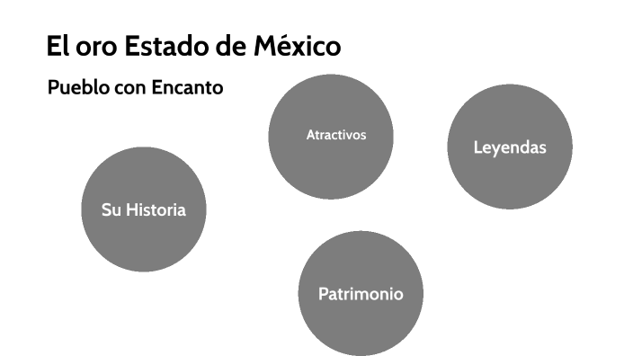 El oro Estado de México by Isaac Sanchez on Prezi