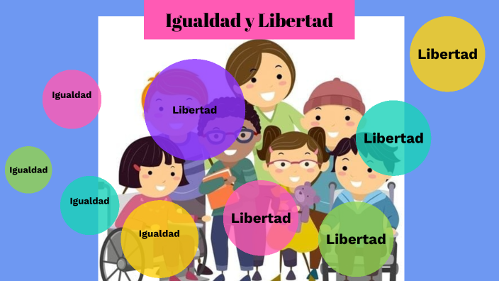 Igualdad Y Libertad By JESER AARON HENRIQUEZ RIVAS On Prezi