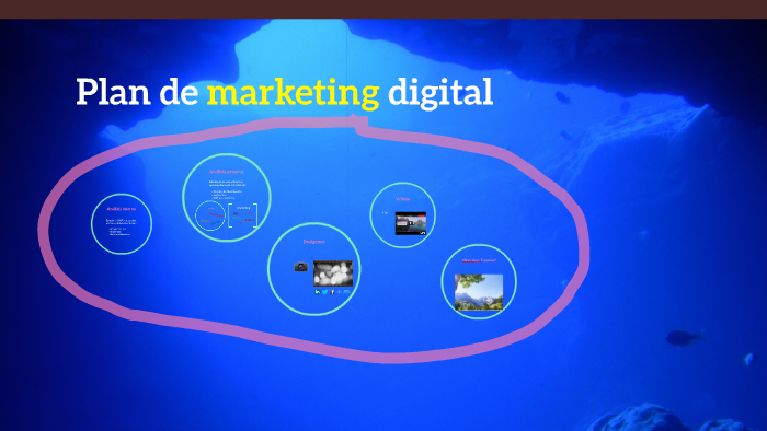 Plan de Marketing Digital by Amaya Valdiviejas on Prezi