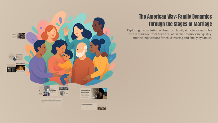 The American Way: Family Dynamics Through the Stages of Marriage by hậu ...