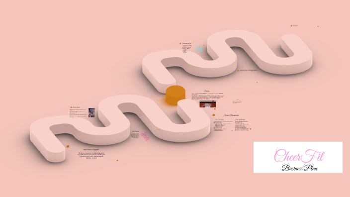 Business Plan by Danielle Dabrowski on Prezi
