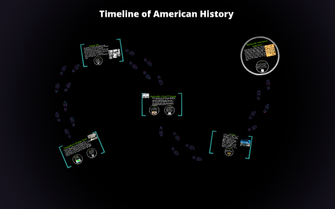 TimeLine of American History by Jerry Rose on Prezi