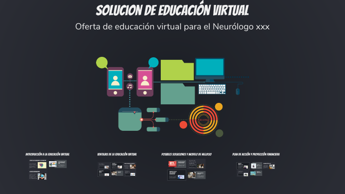 LA educacion virtual by Hernando Martinez on Prezi