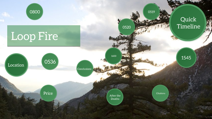 Jade Besson Fire by jade besson on Prezi