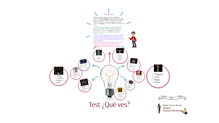 Test ¿Qué ves? by María Tejada Peralta on Prezi
