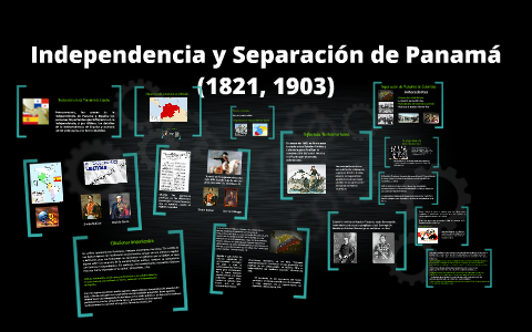 Independencia Y Separación De Panamá (1821, 1903) By Luli Gonzalez On Prezi