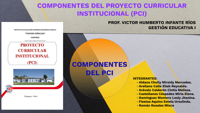 Elementos Del Pci En La Educacion prezi.com