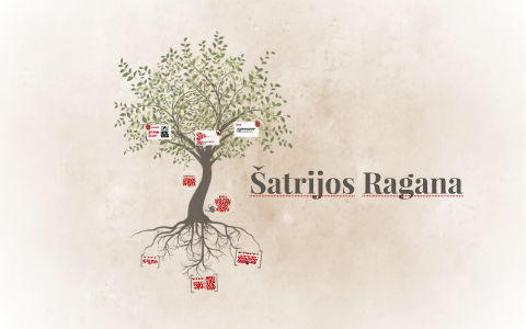 Šatrijos Ragana by Giedrius Adomaitis on Prezi