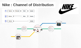 distribution strategy of nike
