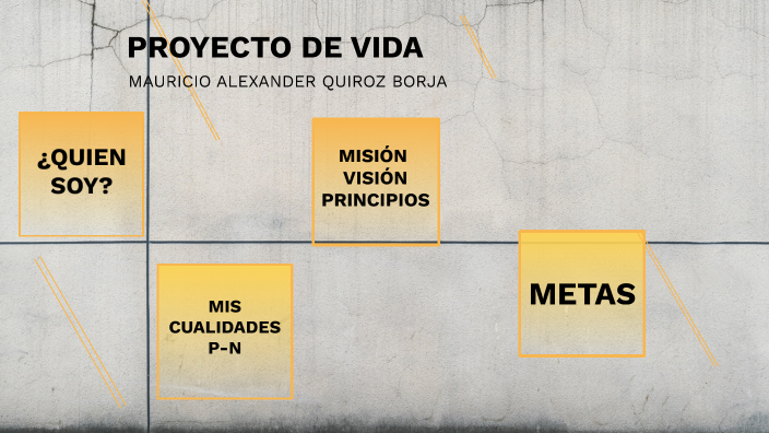 Proyecto de Vida by Mauricio Alexander on Prezi