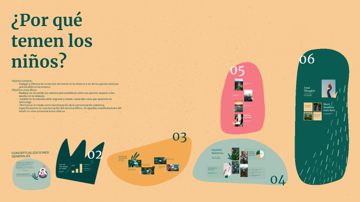 by Daniela Rodriguez on Prezi
