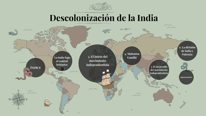 Descolonización de India by Teo Domingo Tena on Prezi