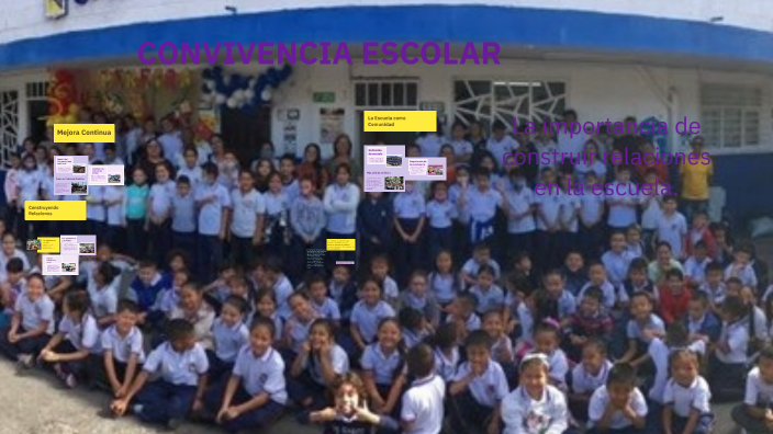 CONVIVENCIA ESCOLAR by ERLY DERAZO CABRERA on Prezi