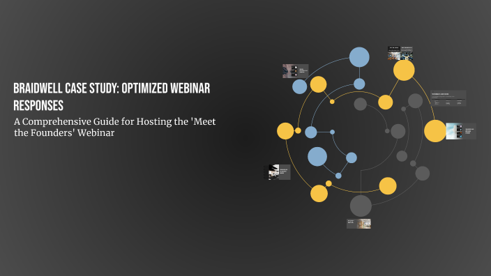 Braidwell Case Study: Optimized Webinar Responses by Eunice Ra on Prezi