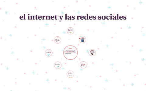el internet y las redes sociales by valentina estevez boncagni on Prezi