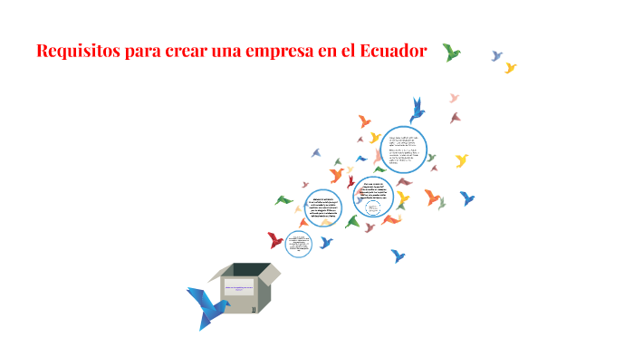 Requisitos Para Crear Una Empresa En El Ecuador By Jolaisse Calero