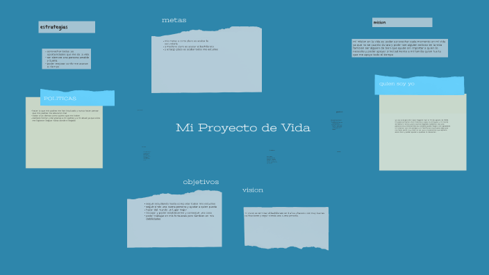 Mi Proyecto de Vida by Axel Gerardo López SAgredo on Prezi