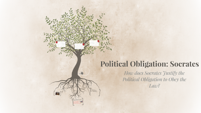 Political Obligation Socrates By Flory Guardado On Prezi