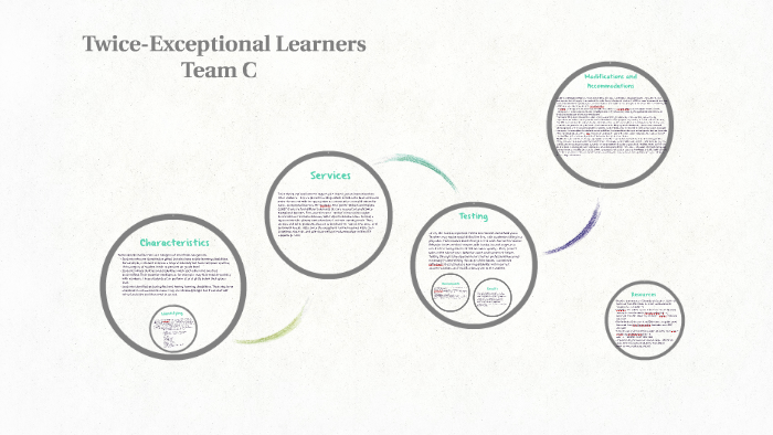 Twice-Exceptional Learners By Houstan Boles On Prezi