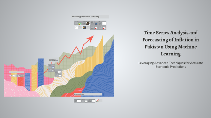 Time Series Analysis and Forecasting of Inflation in Pakistan Using ...