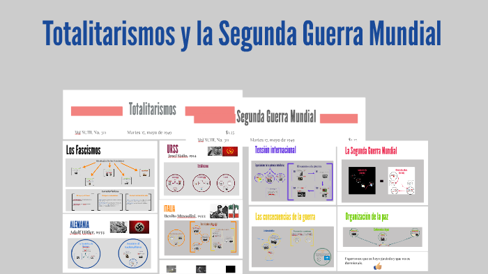 Totalitarismos Y la Segunda Guerra Mundial by MARCVICTOR Segales Rodríguez  on Prezi Next